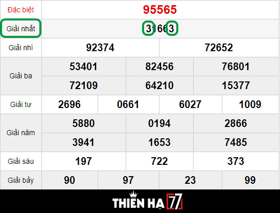 de1baa5u-hie1bb87u-lc3b4-ve1bb81-kc3a9p-gie1baa3i-7 Bắt Lô giải 7 Dựa Theo Giải Nhất