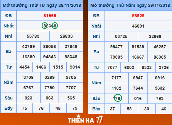 ve1bb9bt-lc3b4-88-ra-78 Nổ trong cách đánh song thủ nếu không nổ giải 7